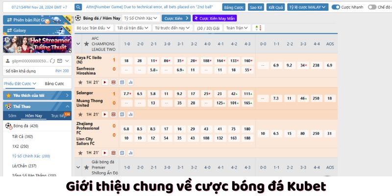 Giới thiệu chung về cược bóng đá Kubet